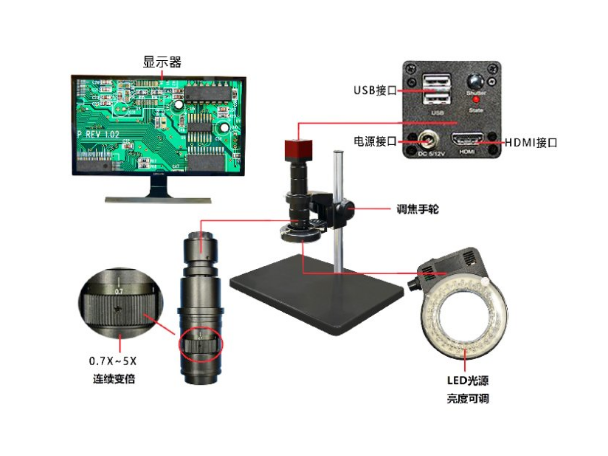 四川工業(yè)級(jí)視頻顯微鏡檢定規(guī)程 蘇州樂瞳儀器供應(yīng)