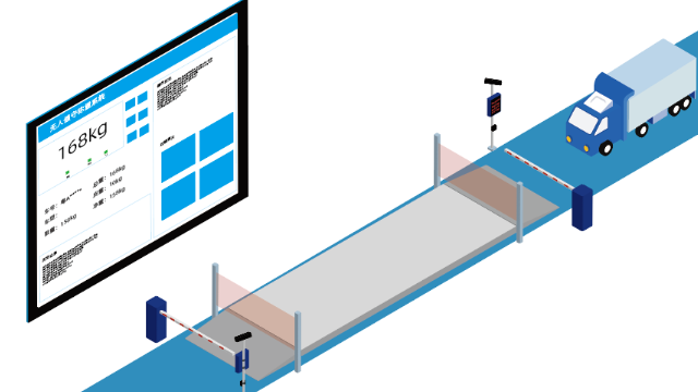 IC读卡称重软件功能,称重软件