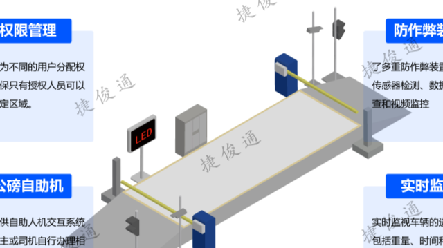 IC读卡称重软件功能,称重软件