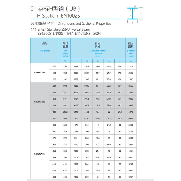 东莞英标异型钢