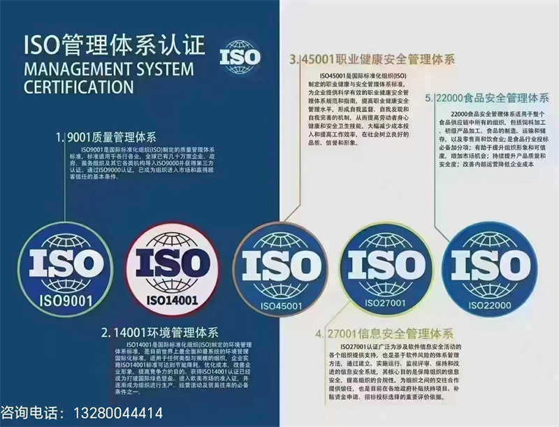 文登区质量管理体系认证申请要求