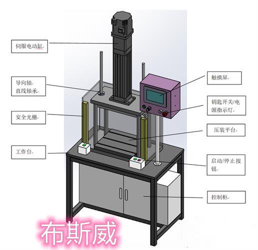 镇江精密伺服压力机