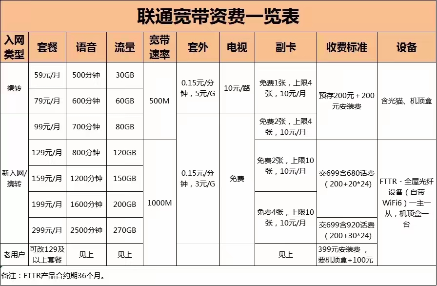 西安光辉巷26号院宽带安装