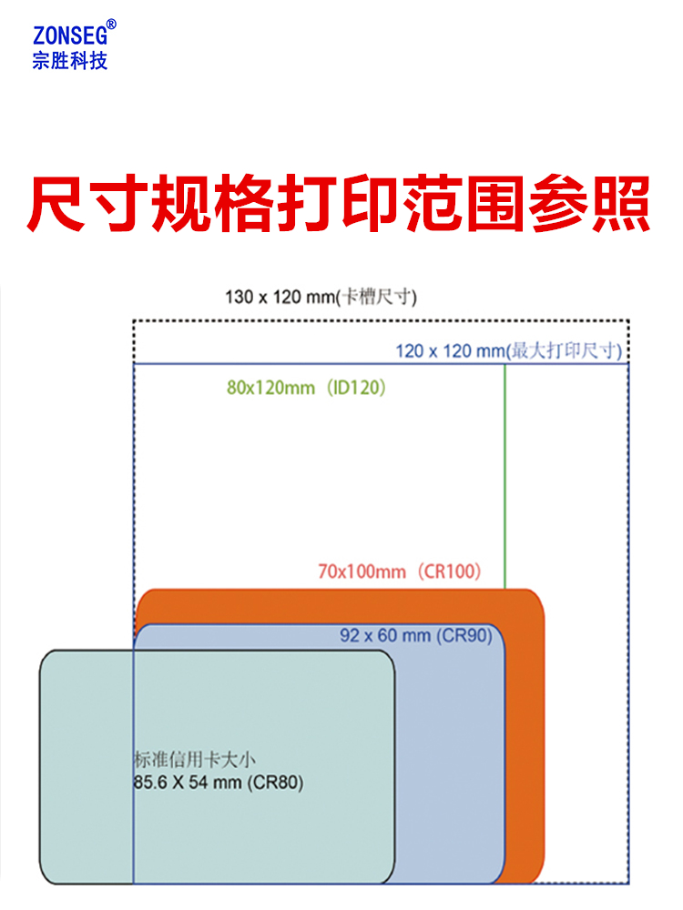 运动会参赛证打印机pvc赛事证打卡机赛员证制卡机