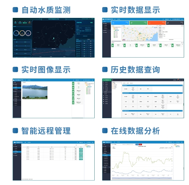 楚雄鱼塘水质在线监测系统