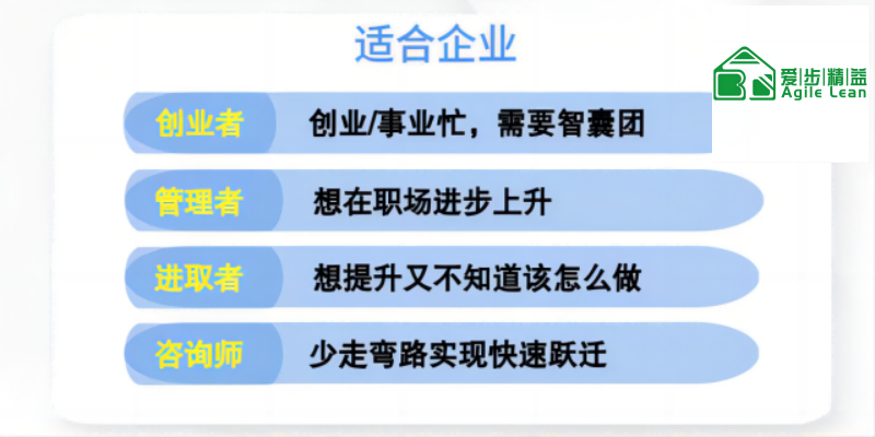 福建运营管理精英成长训练营哪家好,精英成长训练营