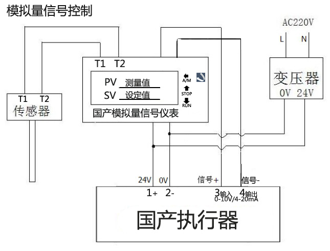 石河子电动温控阀