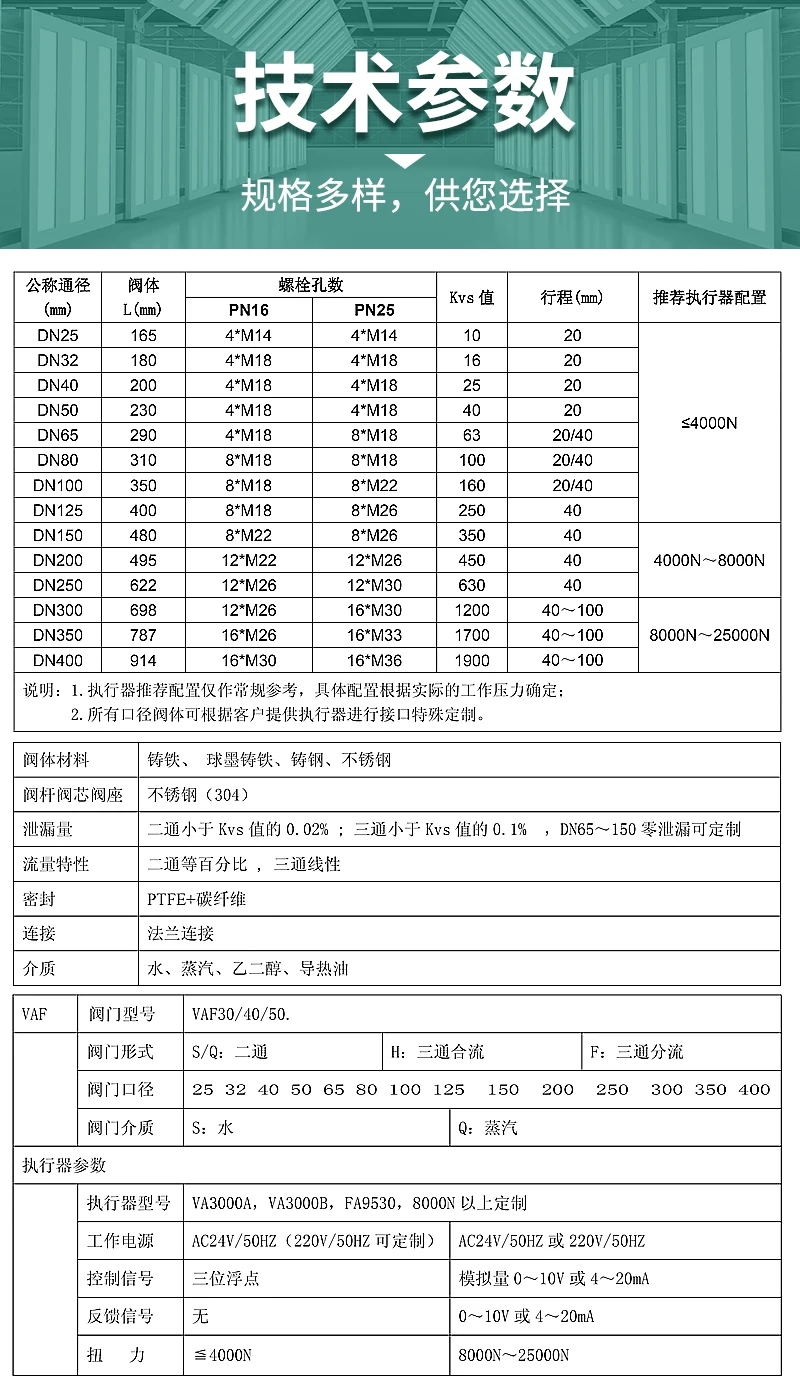 甘南生产厂家电动温控阀各个型号