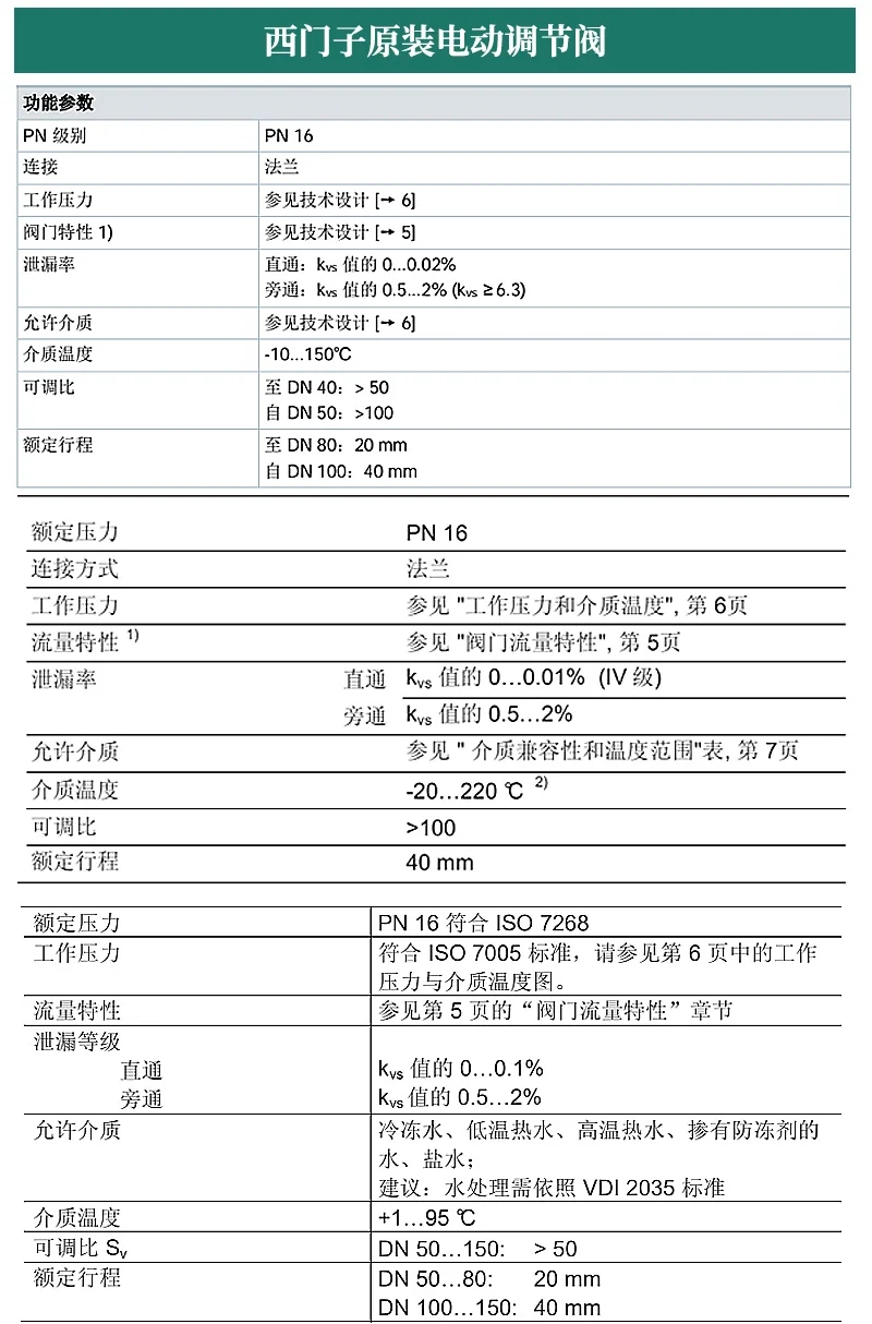 北京混装西门子电动调节阀单价