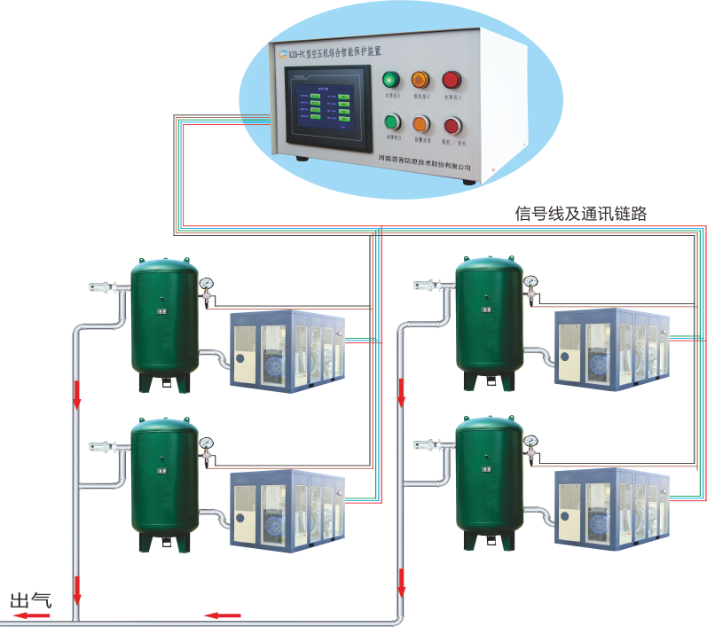 厂家KZB-PC型空压机综合智能保护装置产品介绍