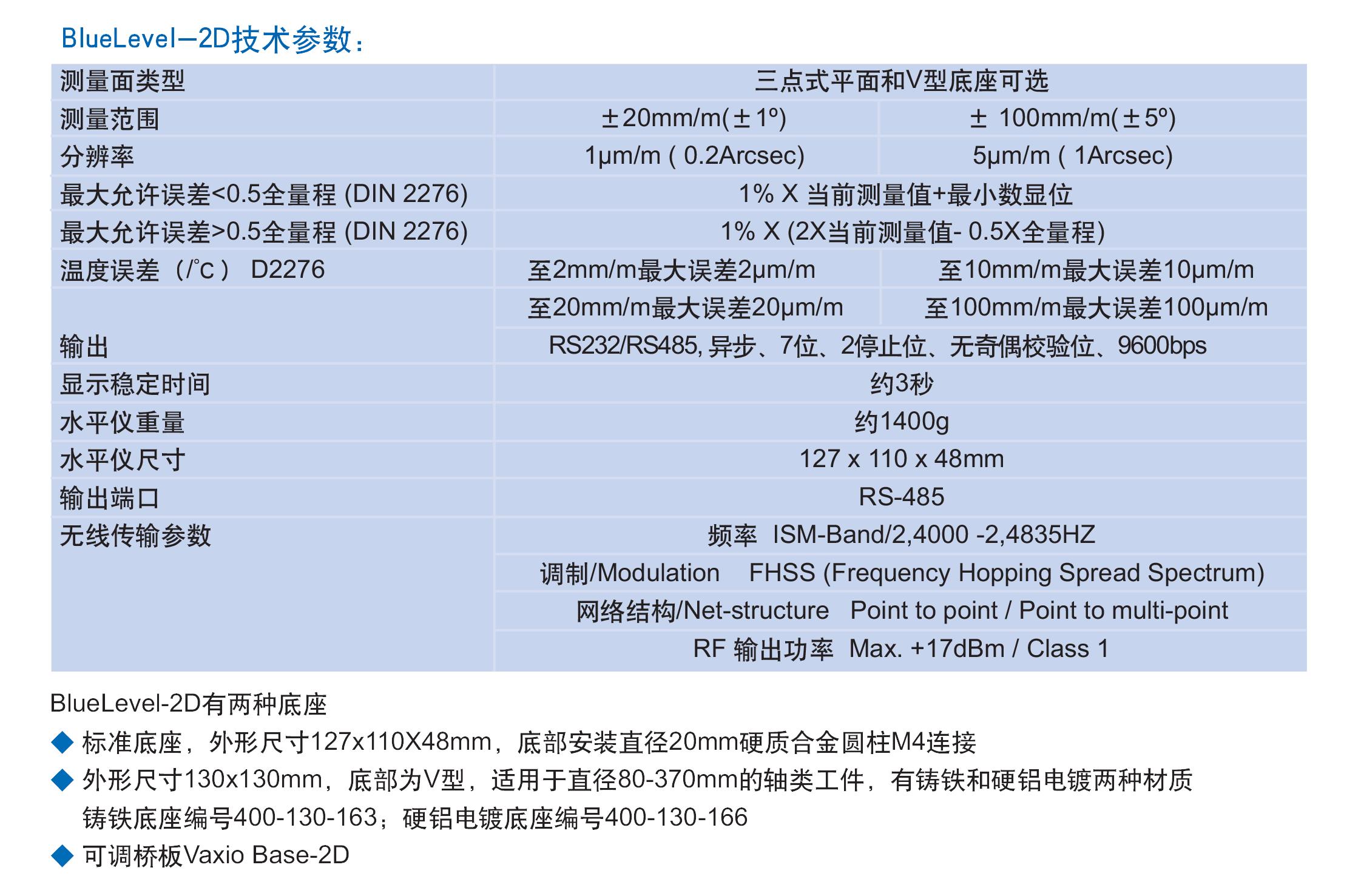 九江瑞士丹青电子水平仪供货商