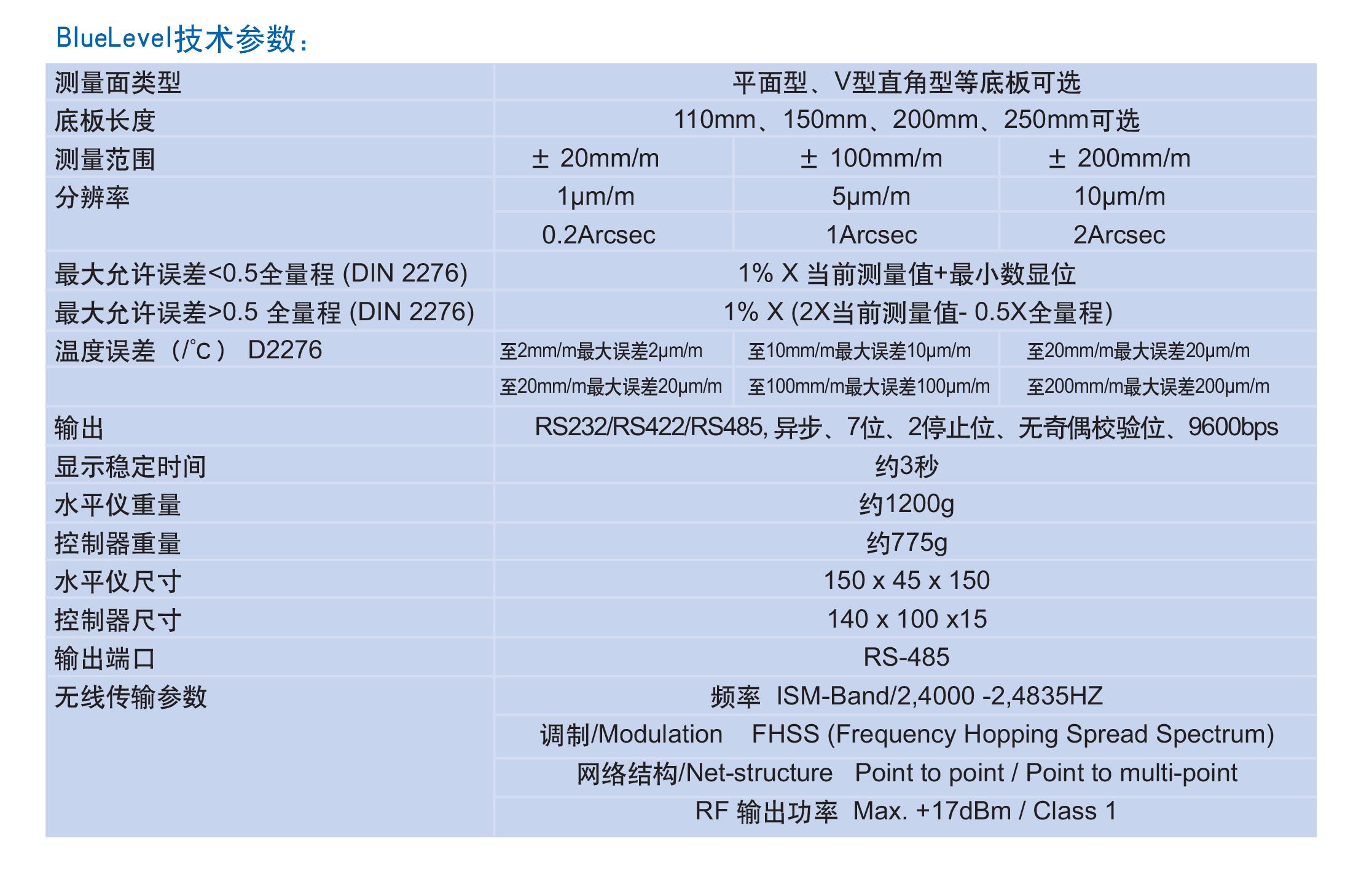 泰州瑞士丹青电子水平仪厂家电话