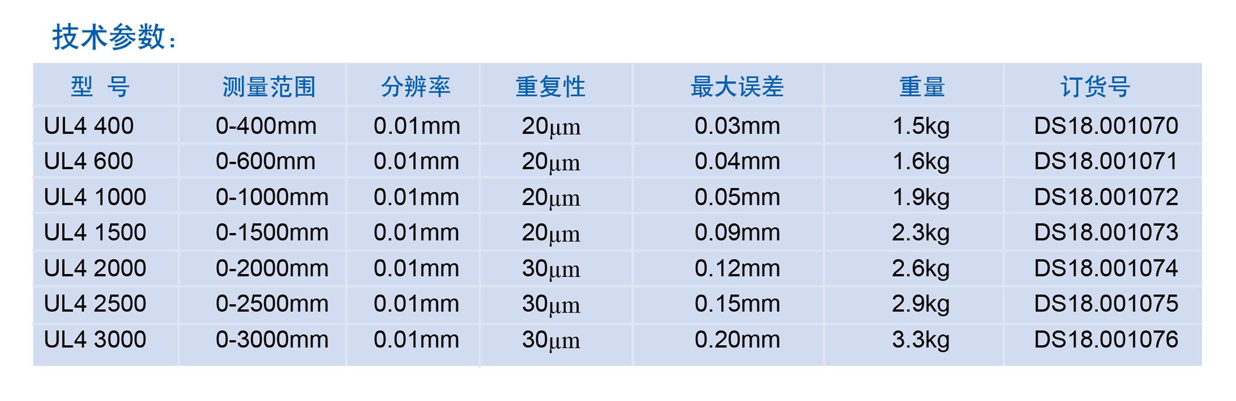 九江数显卡尺价格