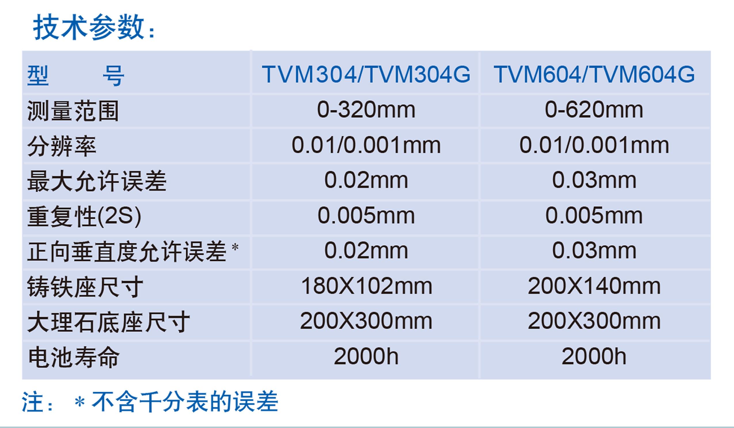 成都进口测高仪