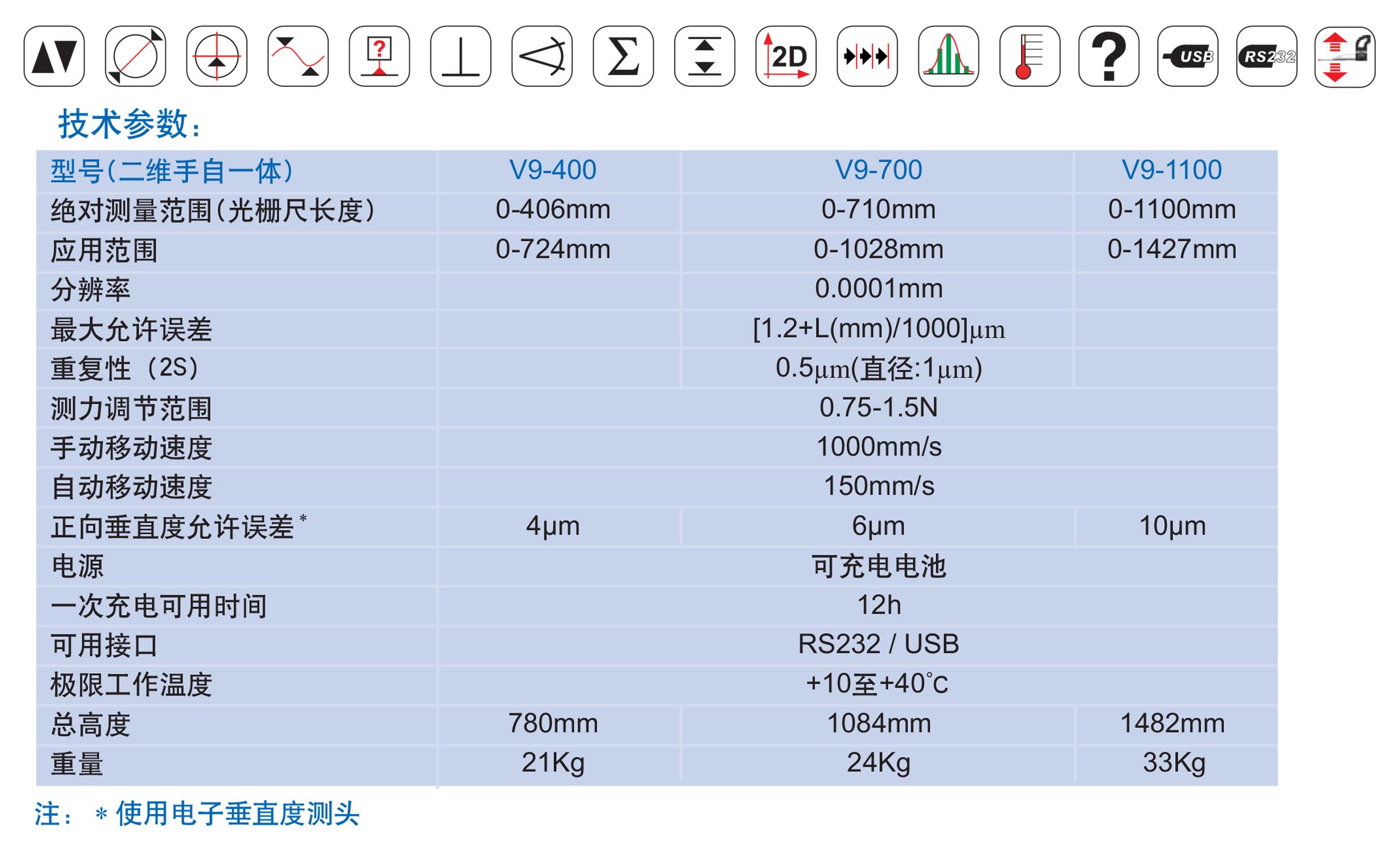 成都进口测高仪