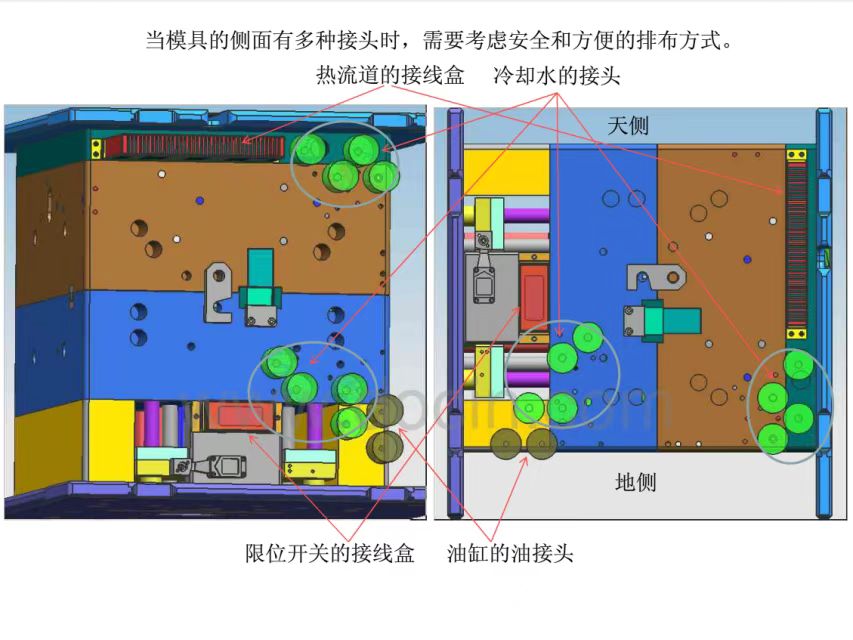 龙岩塑胶模具培训学习