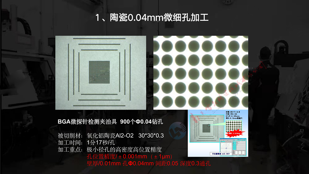 mega SSS 碌碌加工中心 日本RUKORUKO