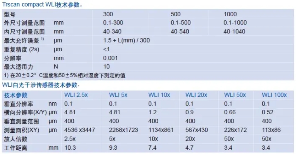 衢州粗糙度仪轮廓仪供应