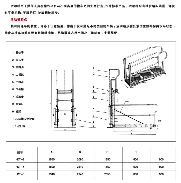 折叠活动梯