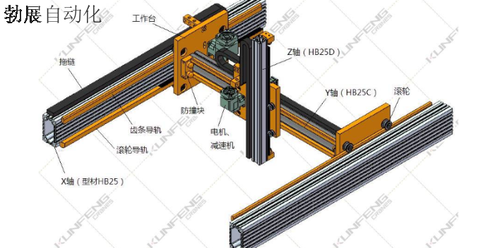 四川機器人直銷 歡迎來電 浙江勃展工業(yè)自動化設(shè)備供應(yīng)