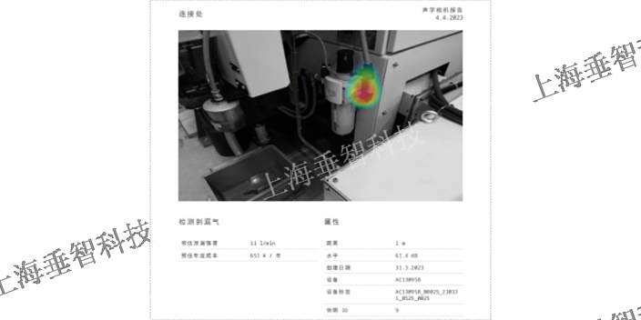 上海便携式声学成像仪管道密闭性检测,声学成像仪