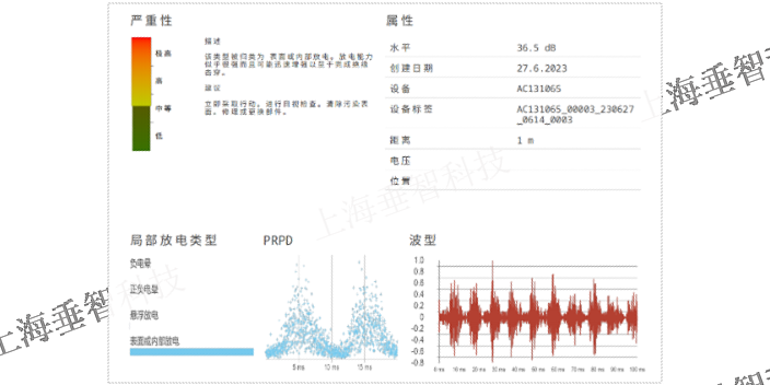 上海便携式声学成像仪管道密闭性检测,声学成像仪