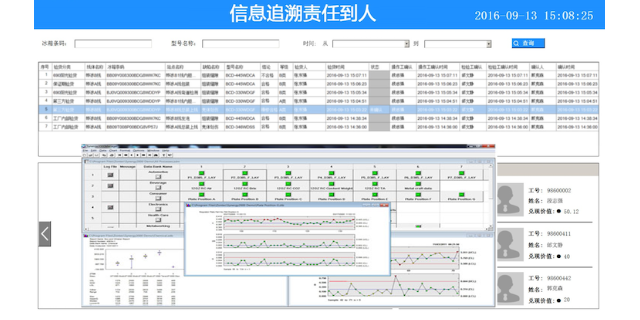 浙江數據追溯哪家專業 上海燦態智能科技供應