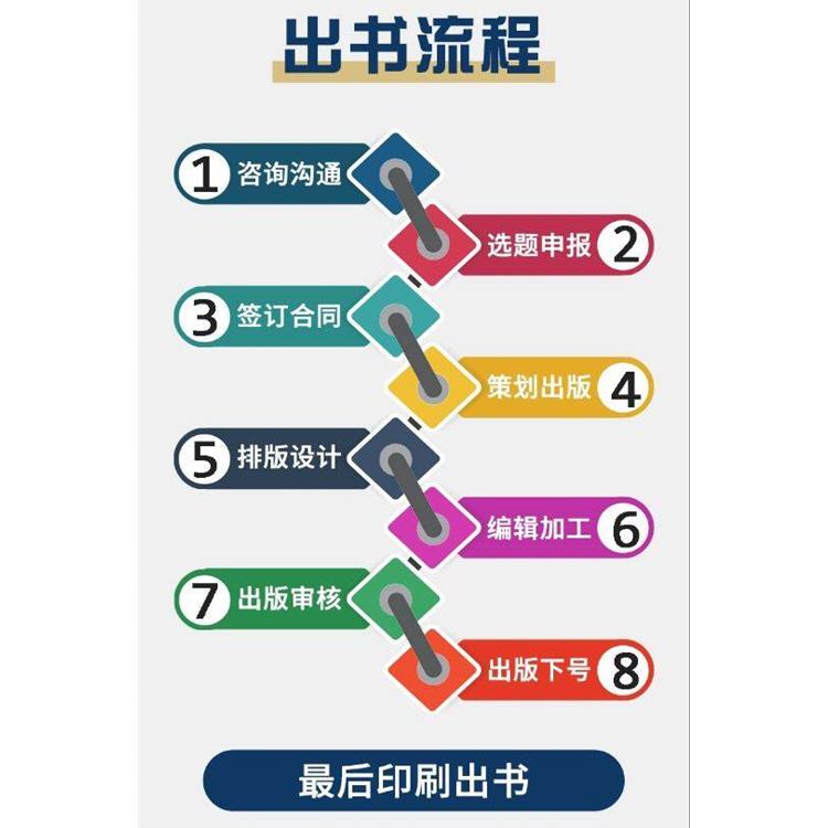 總有一本適合你