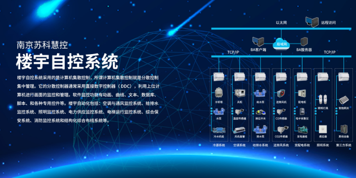 南京中控楼宇自控系统设计 诚信经营 南京苏科慧控智能科技供应