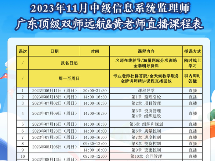 深圳口碑好的中级信息系统监理师考试培训 深圳市华锦鑫教育咨询供应