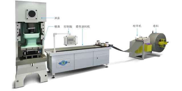 气动冲压自动化生产线厂家,冲压自动化