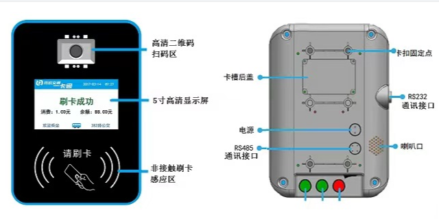 保定身份证公交刷卡机设备厂家,公交刷卡机