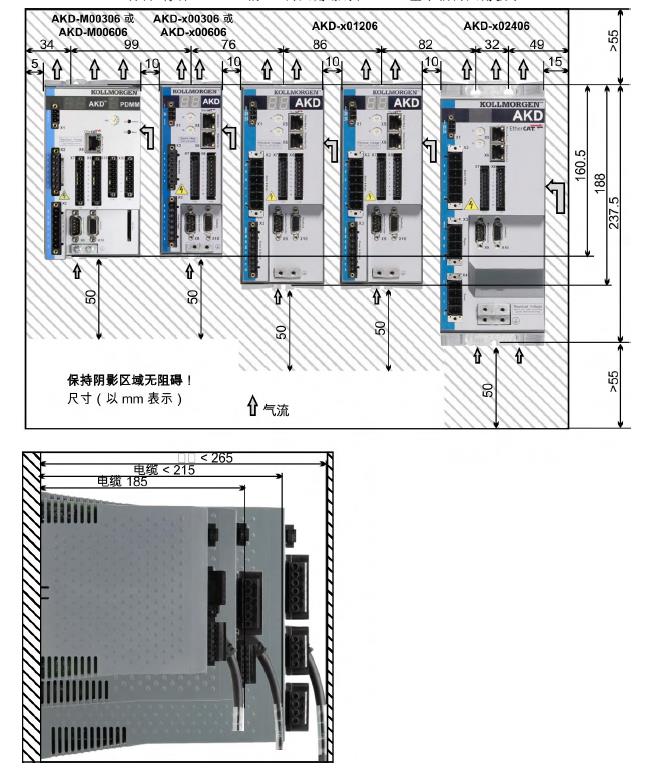 AKD-P02407-NBAN-0000