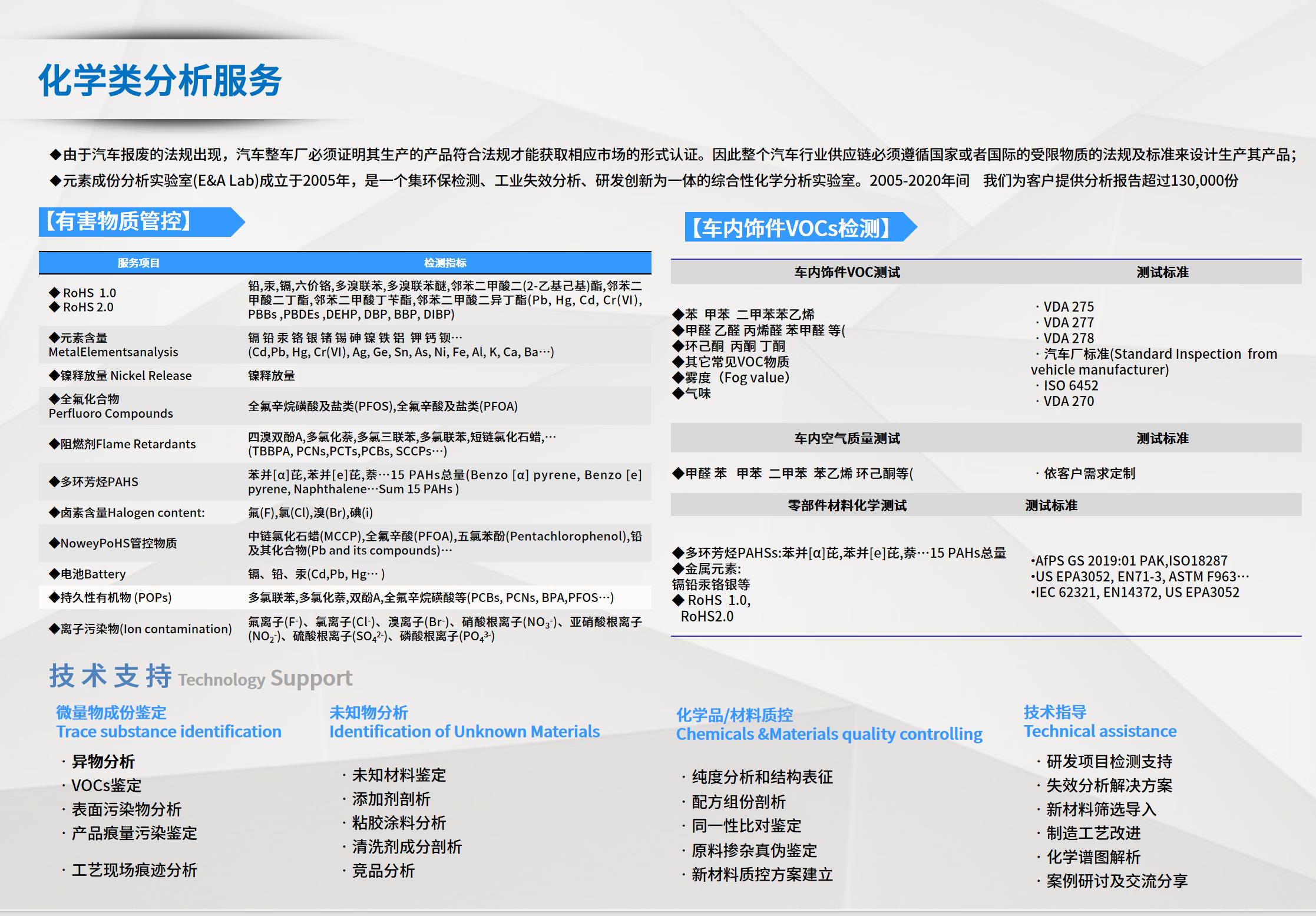 704硅橡胶成分分析材料成分检测