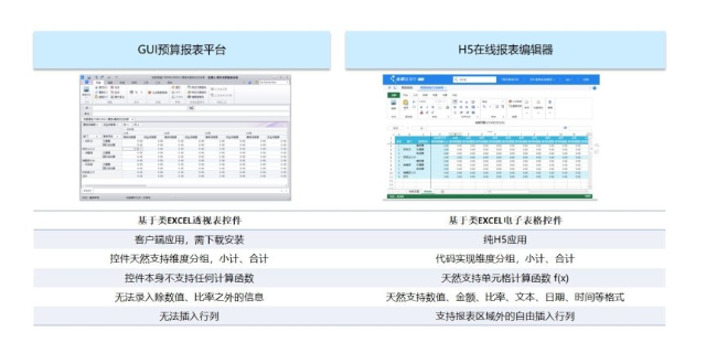 常熟主流财务软件怎么样,财务软件