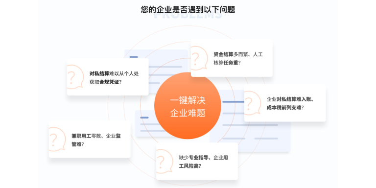 上海灵活就业公对私佣金下发 北京易诚灵远科技供应