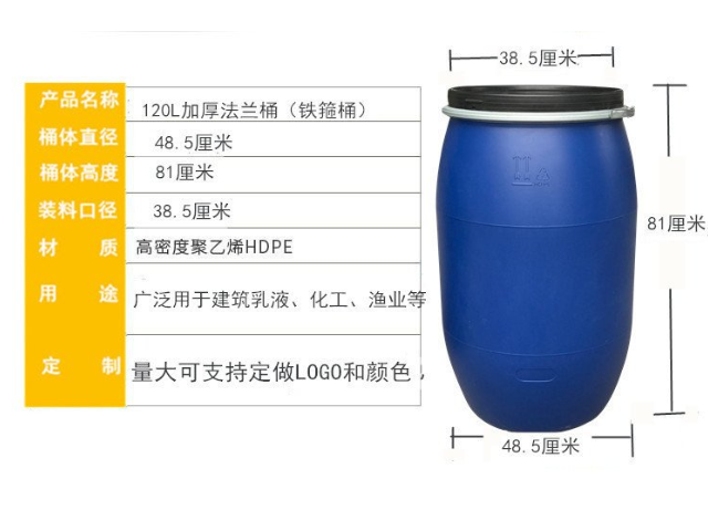 宁波瓶中空成型工艺,中空成型