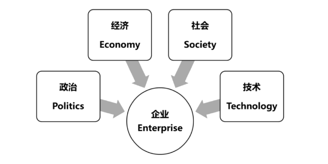 浙江营销企业数字化转型咨询热线,企业数字化转型