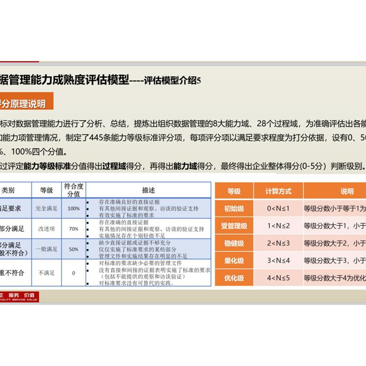 中聯旭誠 鄭州cisaw安全集成廠