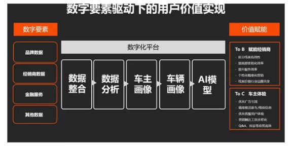 贛州新能源公司網絡營銷推廣 服務至上 贛州珍寶信息技術供應