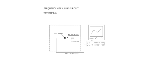 廣東微型平板喇叭貼牌廠家 歡迎來電 深圳市意聲電子科技供應