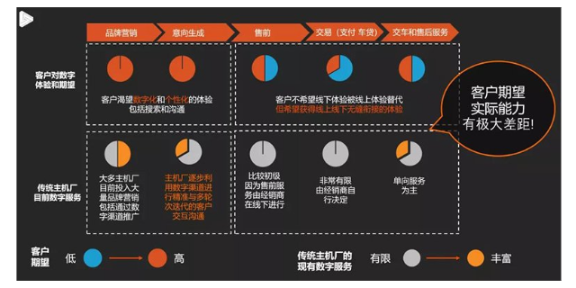 贛州保安公司網絡營銷 誠信經營 贛州珍寶信息技術供應