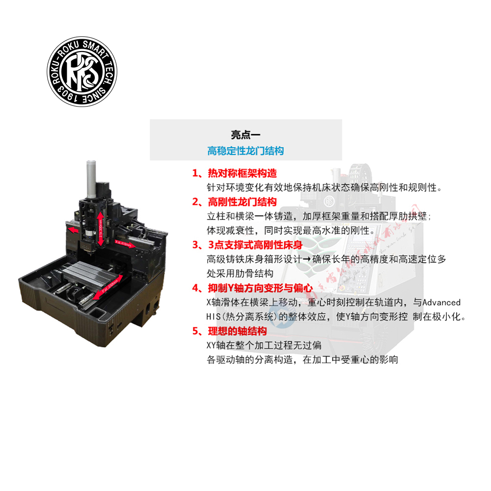 碌碌加工中心 mega SSS400 高精密微细孔加工