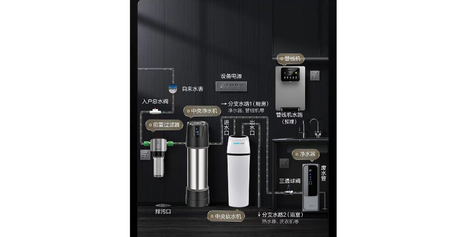 湖北代理家用凈水器 廣東衛泉科技供應
