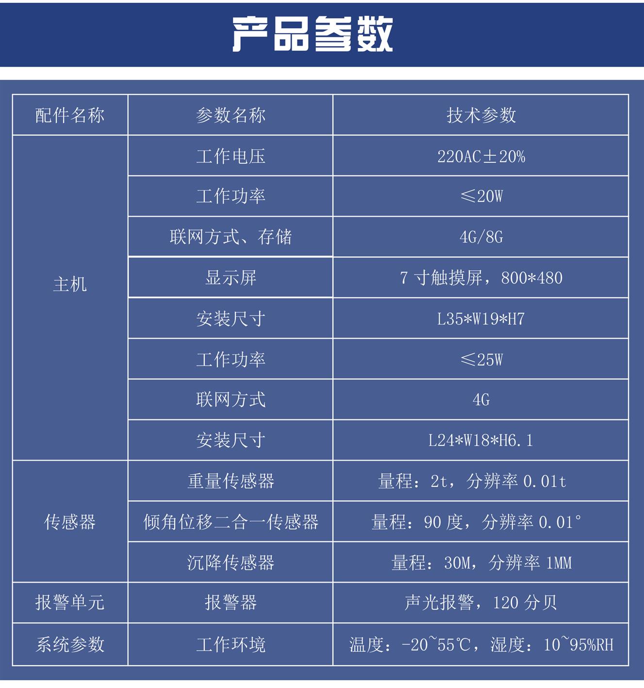 枣庄高支模监测厂家