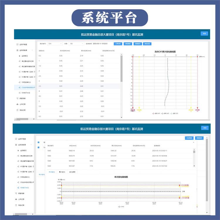 博尔塔拉深基坑监测