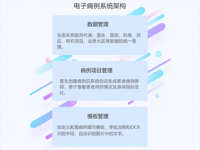 浙江药企使用电子病例患者用药情况管理平台,电子病例