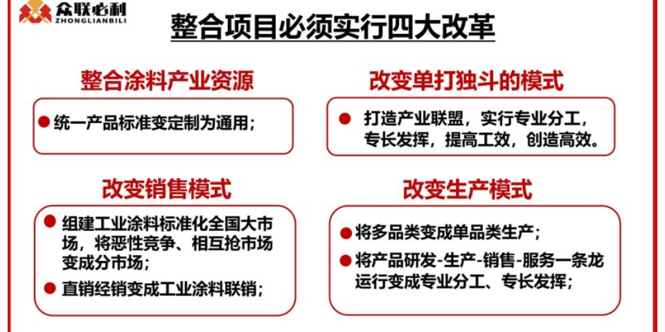 重庆国内涂料批发厂家 众联必利工业涂料供应