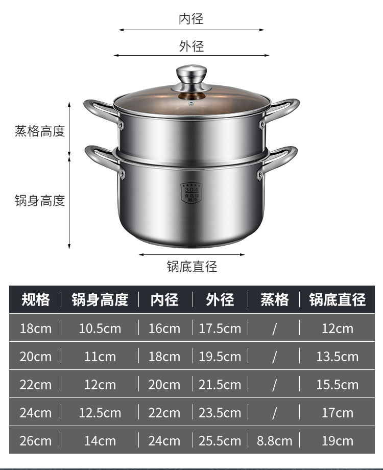 武汉不锈钢汤锅批发