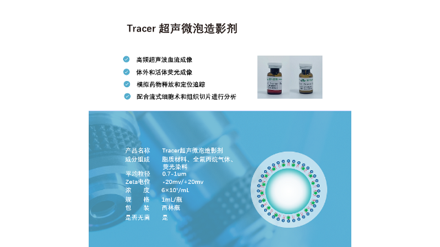 中国香港超声微泡技术服务公司,超声微泡